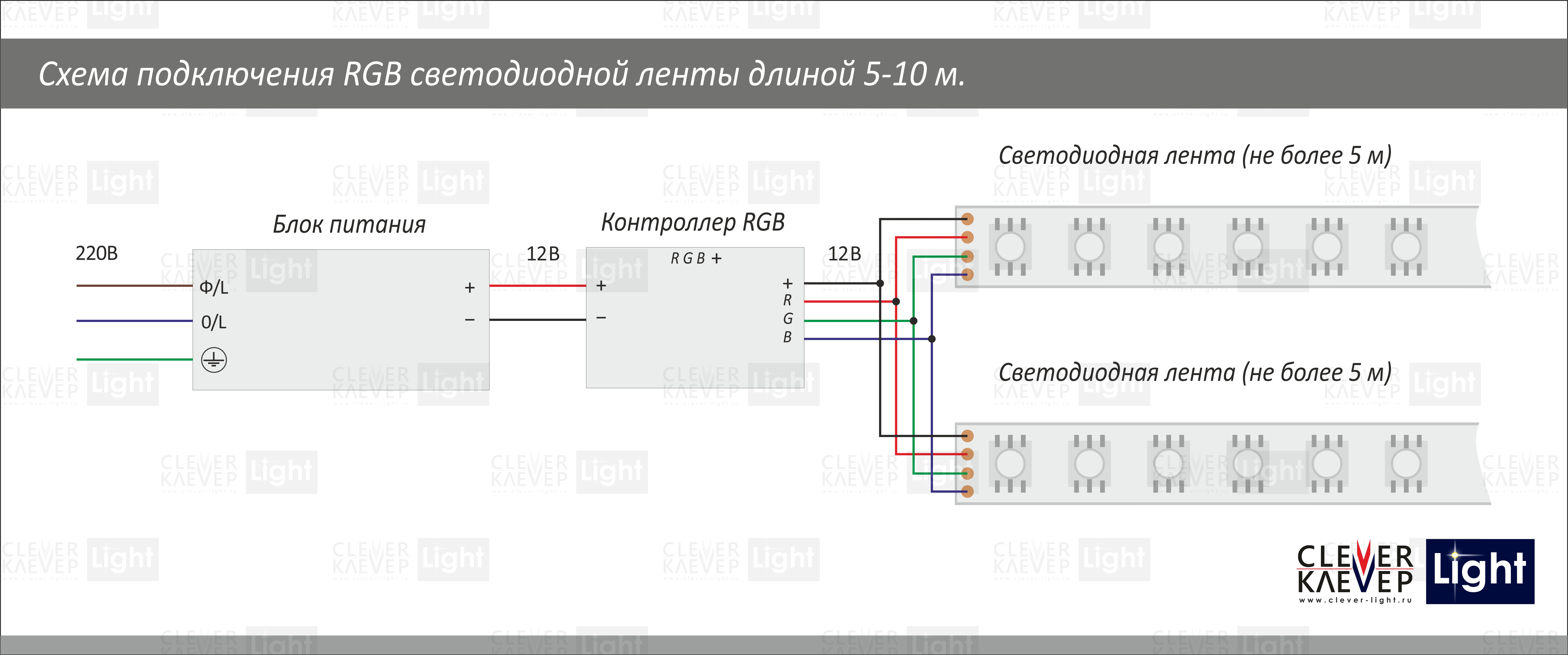 Схема подключения светодиодной RGB ленты с 2-х блоками питания и усилителем
