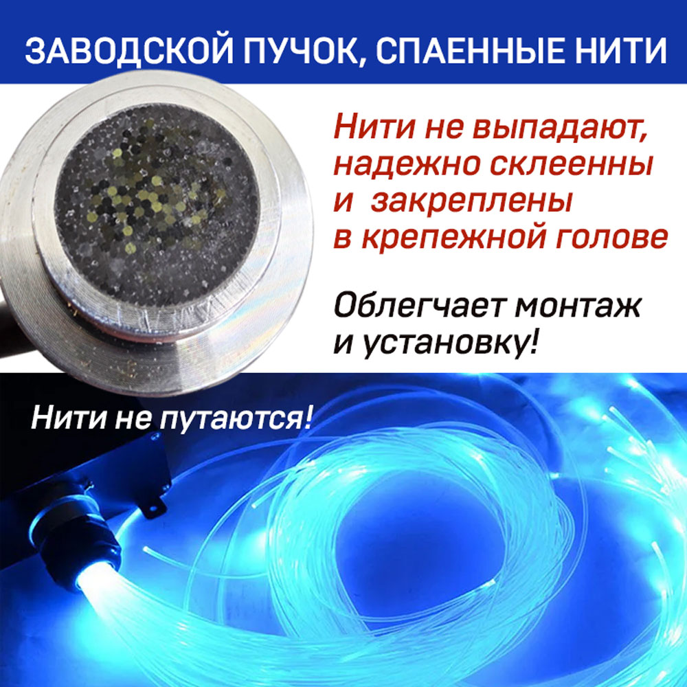 Звездное небо