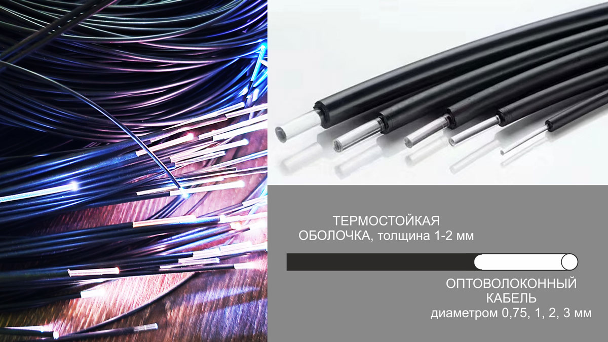 Часть 4. Техническое руководство: Термостойкое оптоволокно в оплетке — «Звездное небо» в экстремальном климате бань и саун